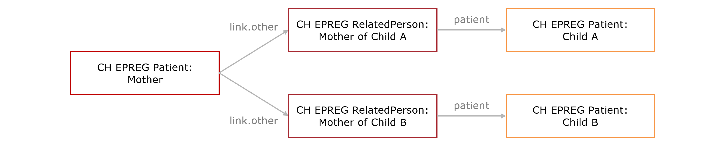 mother-children.png