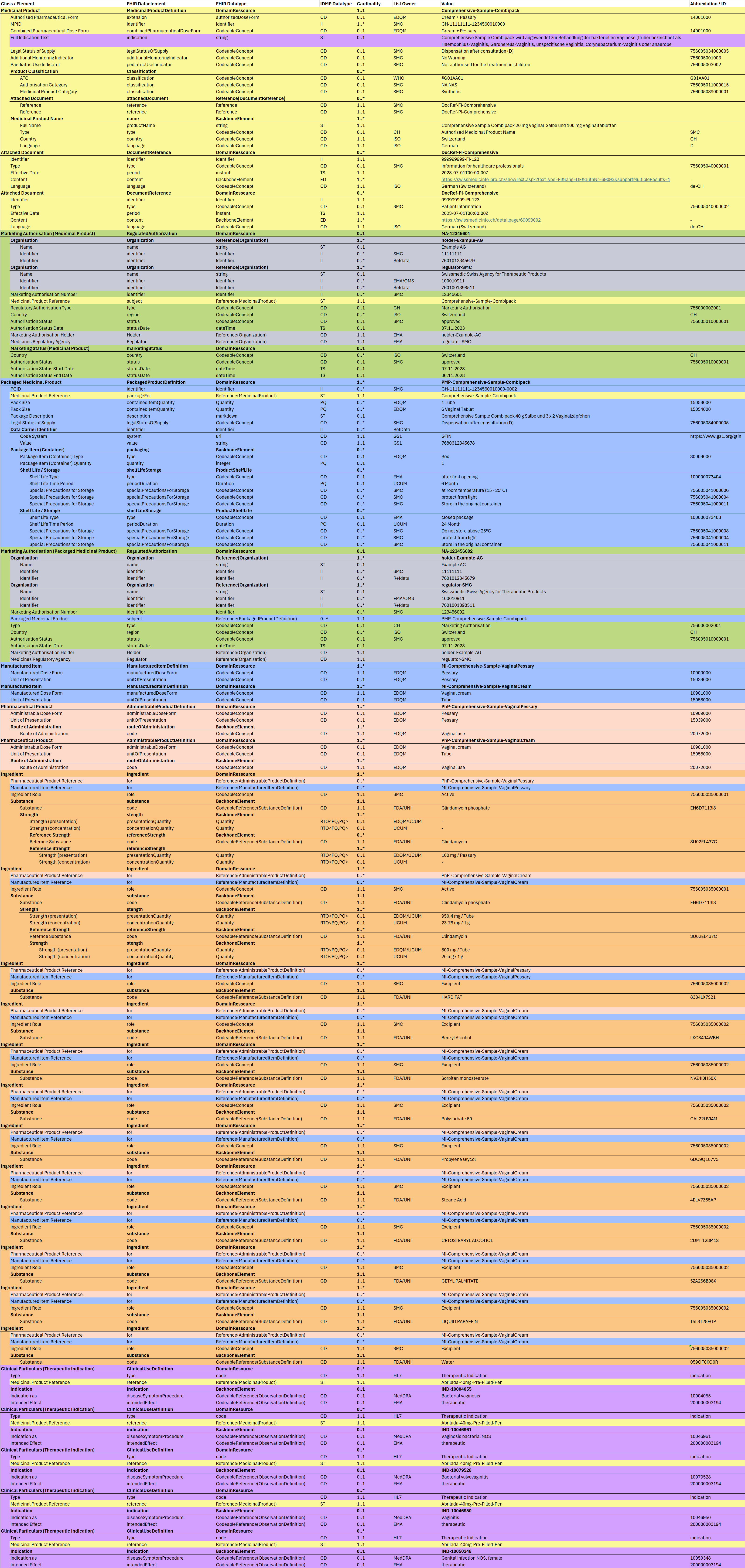 comprehensive-structure.png